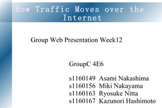 How Traffic Moves over the  Internet GroupC 4E6 s1160149  Asami Nakashima s1160156  Miki Nakayama s1160163  Ryosuke Nitta s1160167  Kazunori Hashimoto Group Web Presentation Week12 