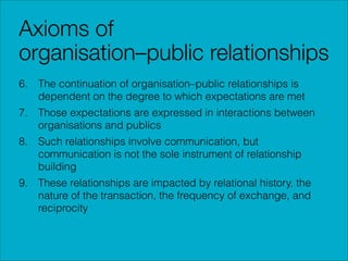 Axioms of
organisation–public relationships
6. The continuation of organisation–public relationships is
dependent on the degree to which expectations are met
7. Those expectations are expressed in interactions between
organisations and publics
8. Such relationships involve communication, but
communication is not the sole instrument of relationship
building
9. These relationships are impacted by relational history, the
nature of the transaction, the frequency of exchange, and
reciprocity

 