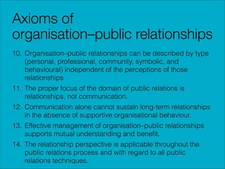 Axioms of
organisation–public relationships
10. Organisation–public relationships can be described by type
(personal, professional, community, symbolic, and
behavioural) independent of the perceptions of those
relationships
11. The proper focus of the domain of public relations is
relationships, not communication.
12. Communication alone cannot sustain long-term relationships
in the absence of supportive organisational behaviour.
13. Effective management of organisation–public relationships
supports mutual understanding and beneﬁt.
14. The relationship perspective is applicable throughout the
public relations process and with regard to all public
relations techniques.

 