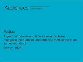 Audiences

We will break audiences into two sections:
1. Publics - academic term
2. Stakeholders - industry term

Publics:!
A group of people who face a similar problem,
recognise the problem, and organise themselves to do
something about it.
Dewey (1927).

 