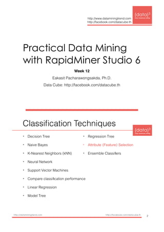 Feature Selection  
with RapidMiner Studio 6
(data)3 
base|warehouse|mining
http://www.dataminingtrend.com 
http://facebook.com/datacube.th
Eakasit Pacharawongsakda, Ph.D.
Data Cube: http://facebook.com/datacube.th
 