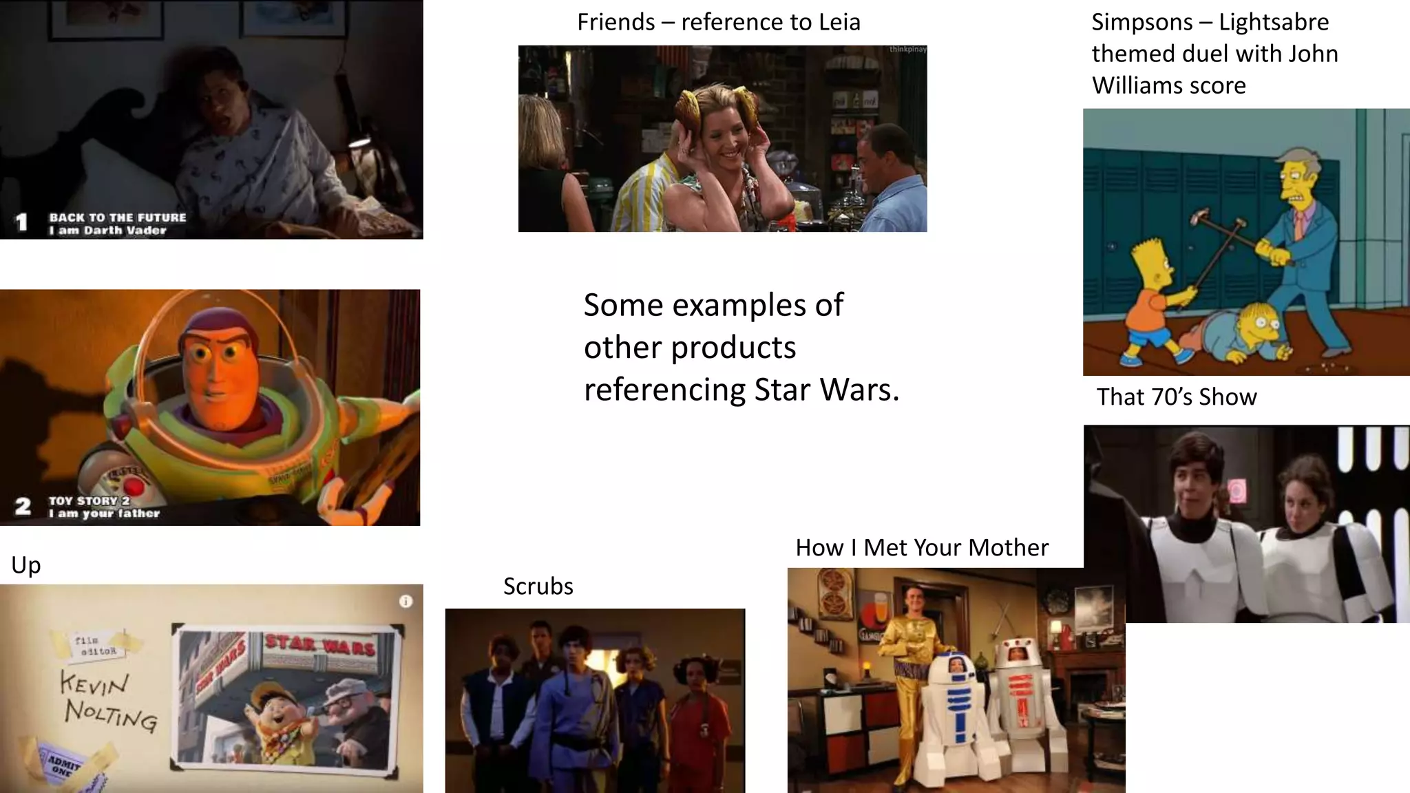 Some examples of
other products
referencing Star Wars.
Simpsons – Lightsabre
themed duel with John
Williams score
Scrubs
That 70’s Show
Up
Friends – reference to Leia
How I Met Your Mother
 