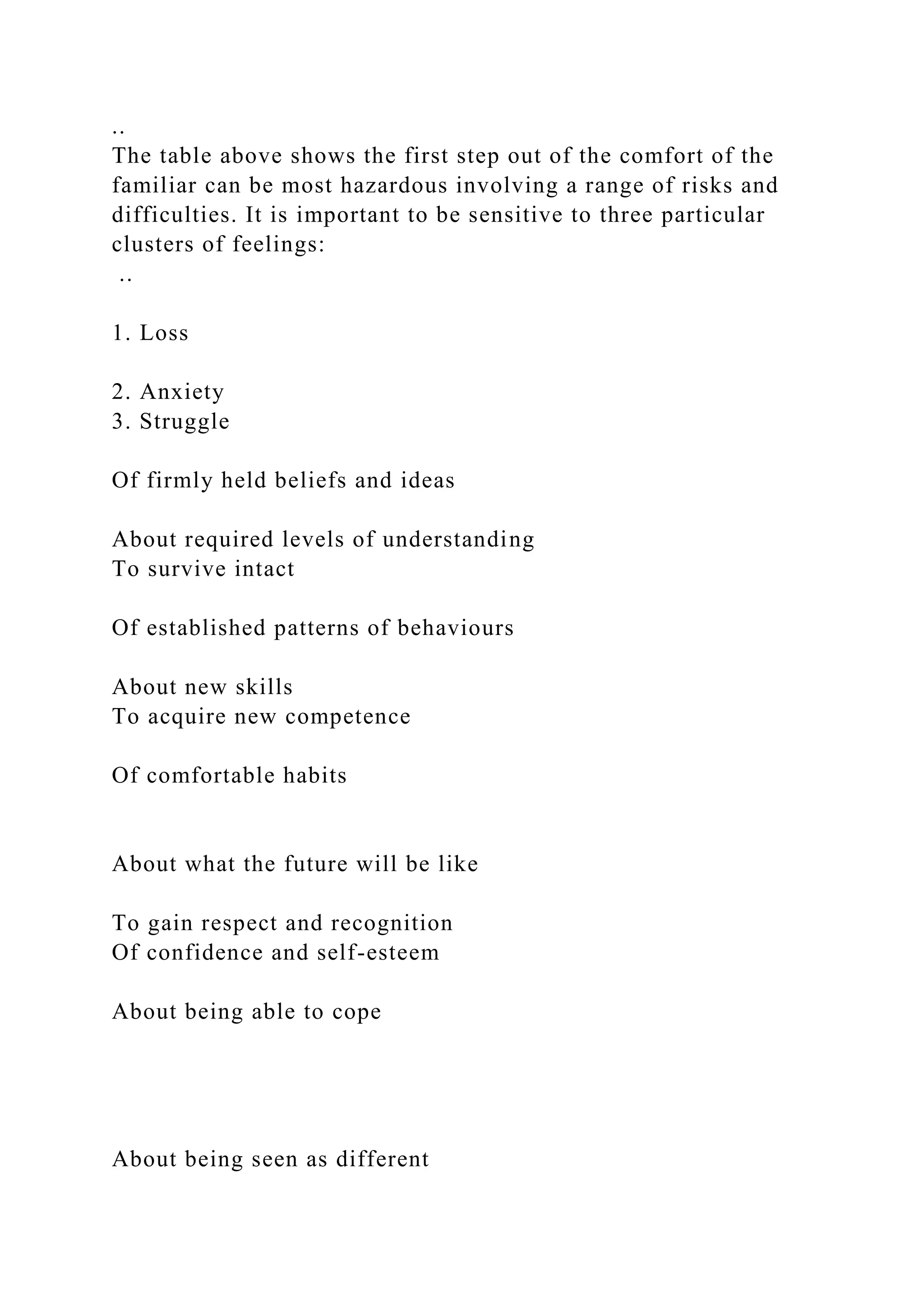 ..
The table above shows the first step out of the comfort of the
familiar can be most hazardous involving a range of risks and
difficulties. It is important to be sensitive to three particular
clusters of feelings:
..
1. Loss
2. Anxiety
3. Struggle
Of firmly held beliefs and ideas
About required levels of understanding
To survive intact
Of established patterns of behaviours
About new skills
To acquire new competence
Of comfortable habits
About what the future will be like
To gain respect and recognition
Of confidence and self-esteem
About being able to cope
About being seen as different
 