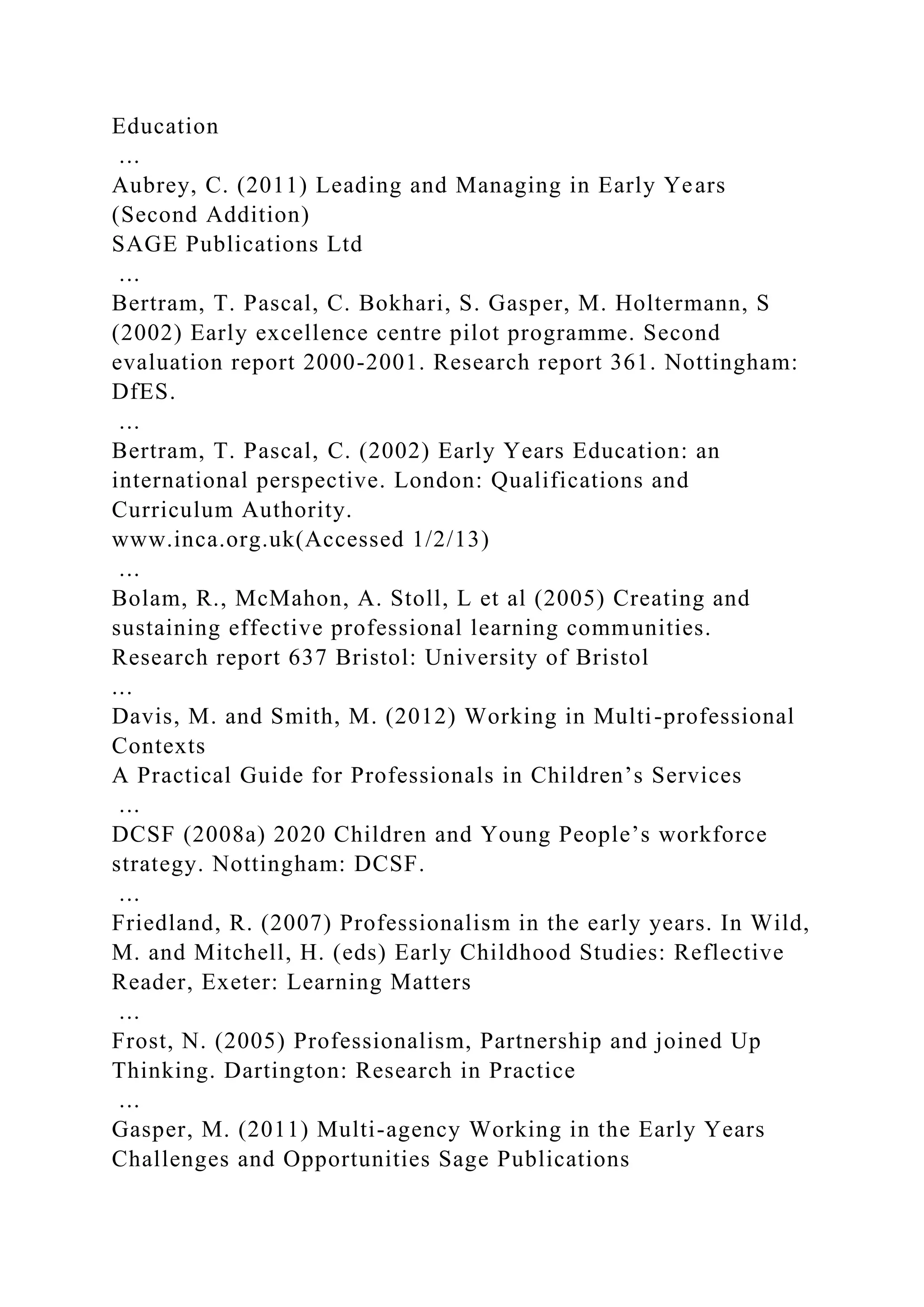 Education
...
Aubrey, C. (2011) Leading and Managing in Early Years
(Second Addition)
SAGE Publications Ltd
...
Bertram, T. Pascal, C. Bokhari, S. Gasper, M. Holtermann, S
(2002) Early excellence centre pilot programme. Second
evaluation report 2000-2001. Research report 361. Nottingham:
DfES.
...
Bertram, T. Pascal, C. (2002) Early Years Education: an
international perspective. London: Qualifications and
Curriculum Authority.
www.inca.org.uk(Accessed 1/2/13)
...
Bolam, R., McMahon, A. Stoll, L et al (2005) Creating and
sustaining effective professional learning communities.
Research report 637 Bristol: University of Bristol
...
Davis, M. and Smith, M. (2012) Working in Multi-professional
Contexts
A Practical Guide for Professionals in Children’s Services
...
DCSF (2008a) 2020 Children and Young People’s workforce
strategy. Nottingham: DCSF.
...
Friedland, R. (2007) Professionalism in the early years. In Wild,
M. and Mitchell, H. (eds) Early Childhood Studies: Reflective
Reader, Exeter: Learning Matters
...
Frost, N. (2005) Professionalism, Partnership and joined Up
Thinking. Dartington: Research in Practice
...
Gasper, M. (2011) Multi-agency Working in the Early Years
Challenges and Opportunities Sage Publications
 