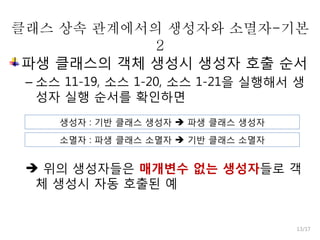 클래스 상속 관계에서의 생성자와 소멸자-기본
2
파생 클래스의 객체 생성시 생성자 호출 순서
– 소스 11-19, 소스 1-20, 소스 1-21을 실행해서 생
성자 실행 순서를 확인하면
생성자 : 기반 클래스 생성자  파생 클래스 생성자
소멸자 : 파생 클래스 소멸자  기반 클래스 소멸자

 위의 생성자들은 매개변수 없는 생성자들로 객
체 생성시 자동 호출된 예

13/17

 