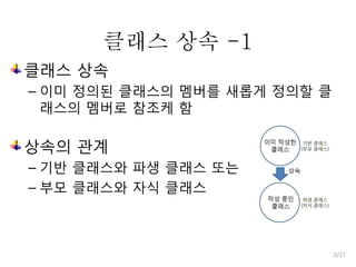 클래스 상속 -1
클래스 상속
– 이미 정의된 클래스의 멤버를 새롭게 정의할 클
래스의 멤버로 참조케 함

상속의 관계
– 기반 클래스와 파생 클래스 또는
– 부모 클래스와 자식 클래스

3/17

 