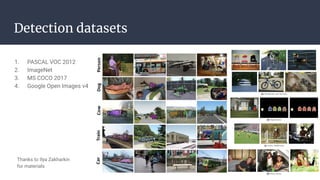 Detection datasets
1. PASCAL VOC 2012
2. ImageNet
3. MS COCO 2017
4. Google Open Images v4
Thanks to Ilya Zakharkin
for materials
 