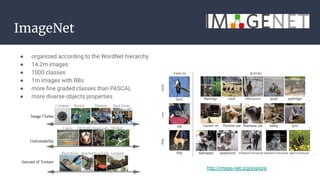 ImageNet
● organized according to the WordNet hierarchy
● 14.2m images
● 1000 classes
● 1m images with BBs
● more ﬁne graded classes than PASCAL
● more diverse objects properties
http://image-net.org/explore
 