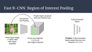 Fast R-CNN: Region of Interest Pooling
 