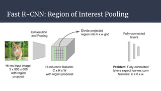 Fast R-CNN: Region of Interest Pooling
 