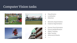 Computer Vision tasks
● Classiﬁcation
● Localisation
● Detection
● Semantic Segmentation
● Instance Segmentation
● Human Pose Estimation
● Person Reidentiﬁcation
● Object Tracking
● Style Transfer
● Adversarial Attacks
● ………
 