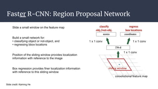 Faster R-CNN: Region Proposal Network
 