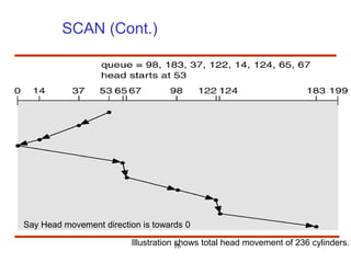 16
SCAN (Cont.)
Say Head movement direction is towards 0
Illustration shows total head movement of 236 cylinders.
 