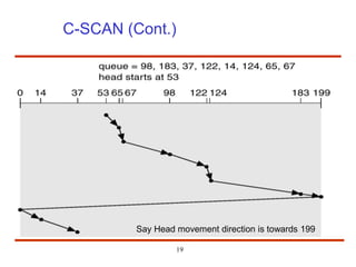 19
C-SCAN (Cont.)
Say Head movement direction is towards 199
 