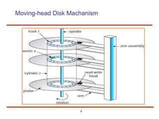 4
Moving-head Disk Machanism
 