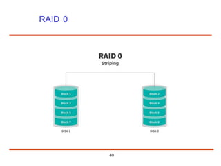 RAID 0
40
 