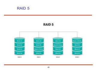 RAID 5
48
 