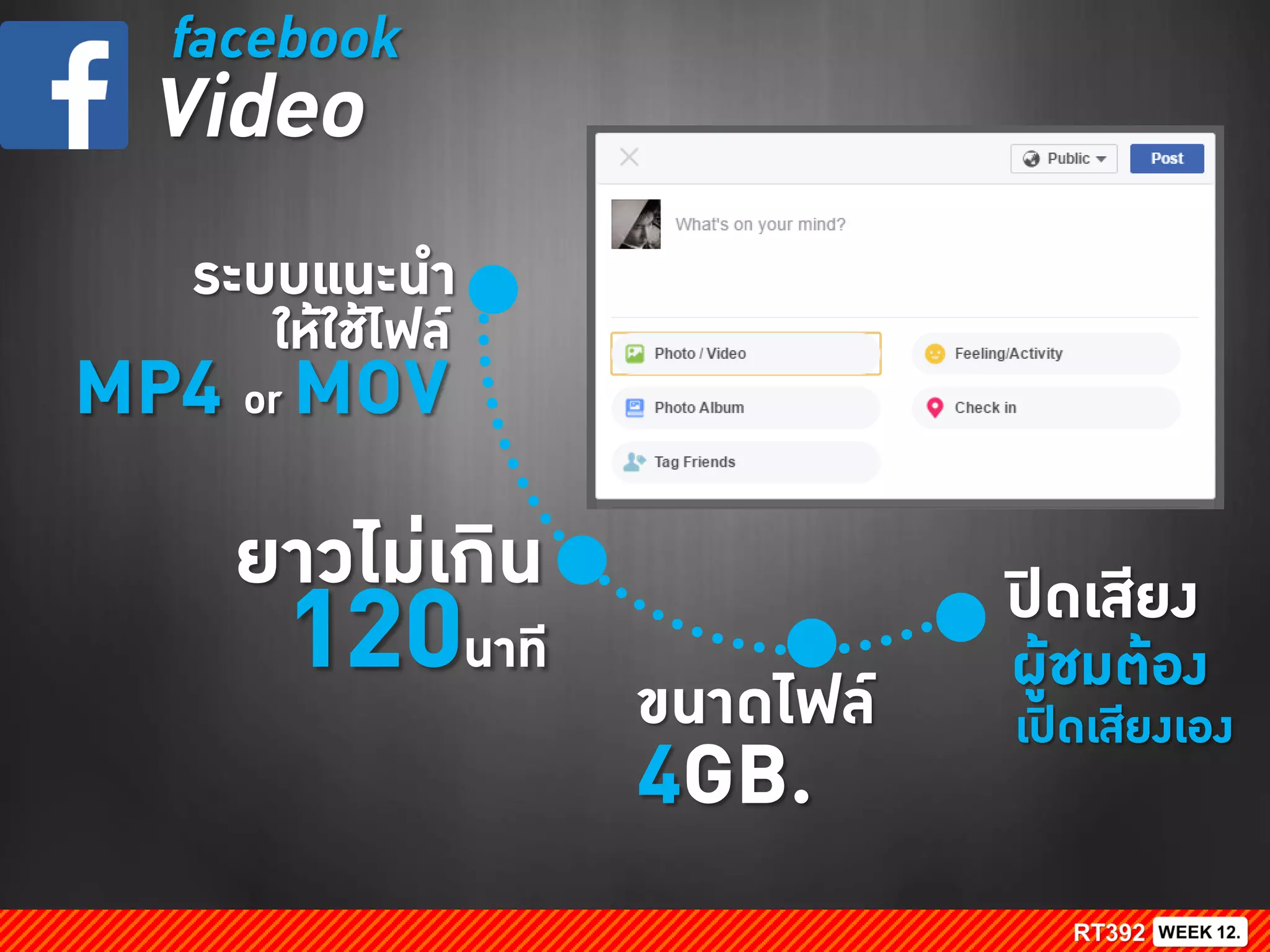 facebook
Video
MP4 or MOV
ระบบแนะนา
ให้ใช้ไฟล์
ยาวไม่เกิน
120นาที
4GB.
ขนาดไฟล์ ผู้ชมต้อง
ปิดเสียง
เปิดเสียงเอง
 