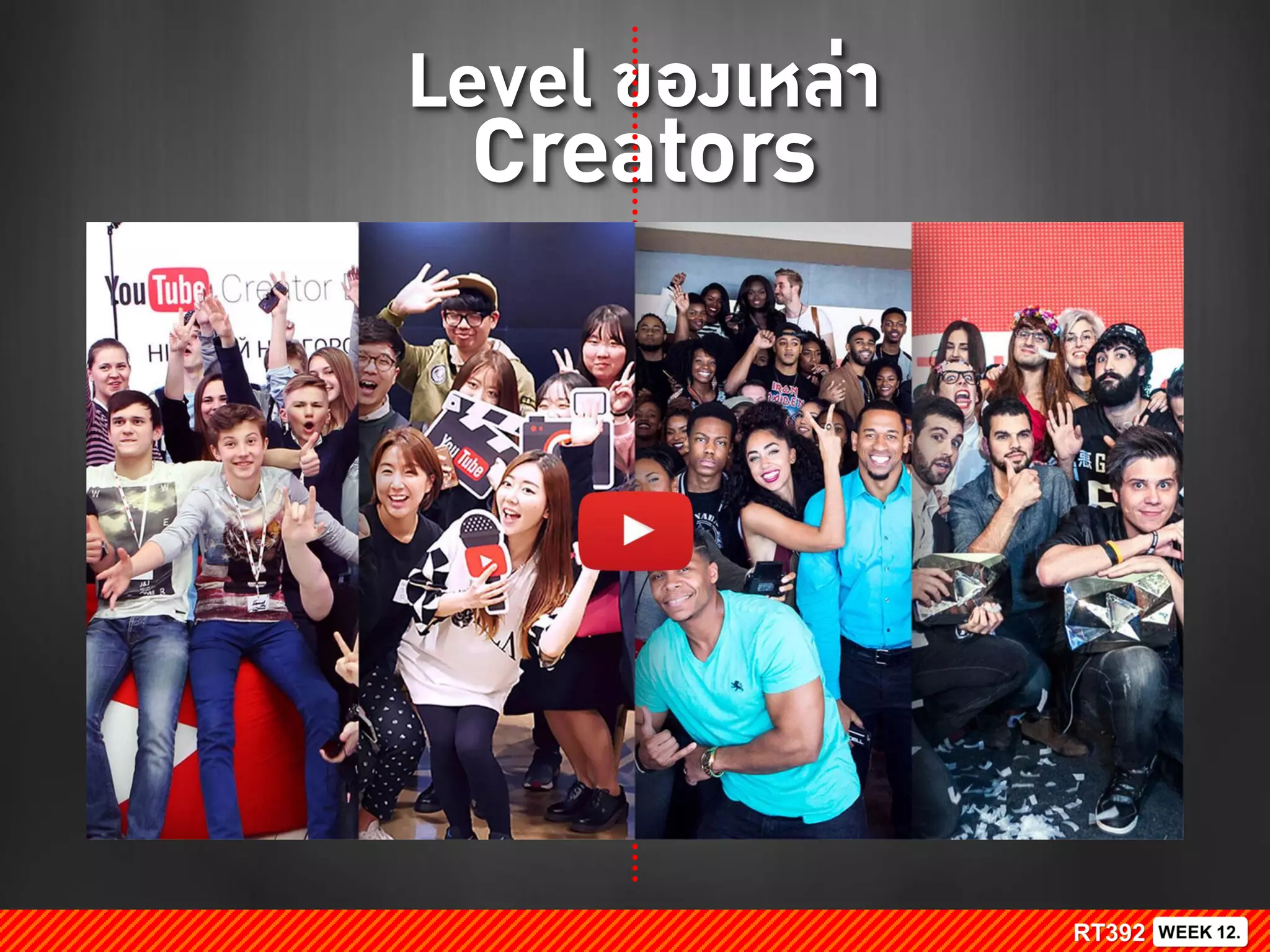 Level ของเหล่า
Creators
 