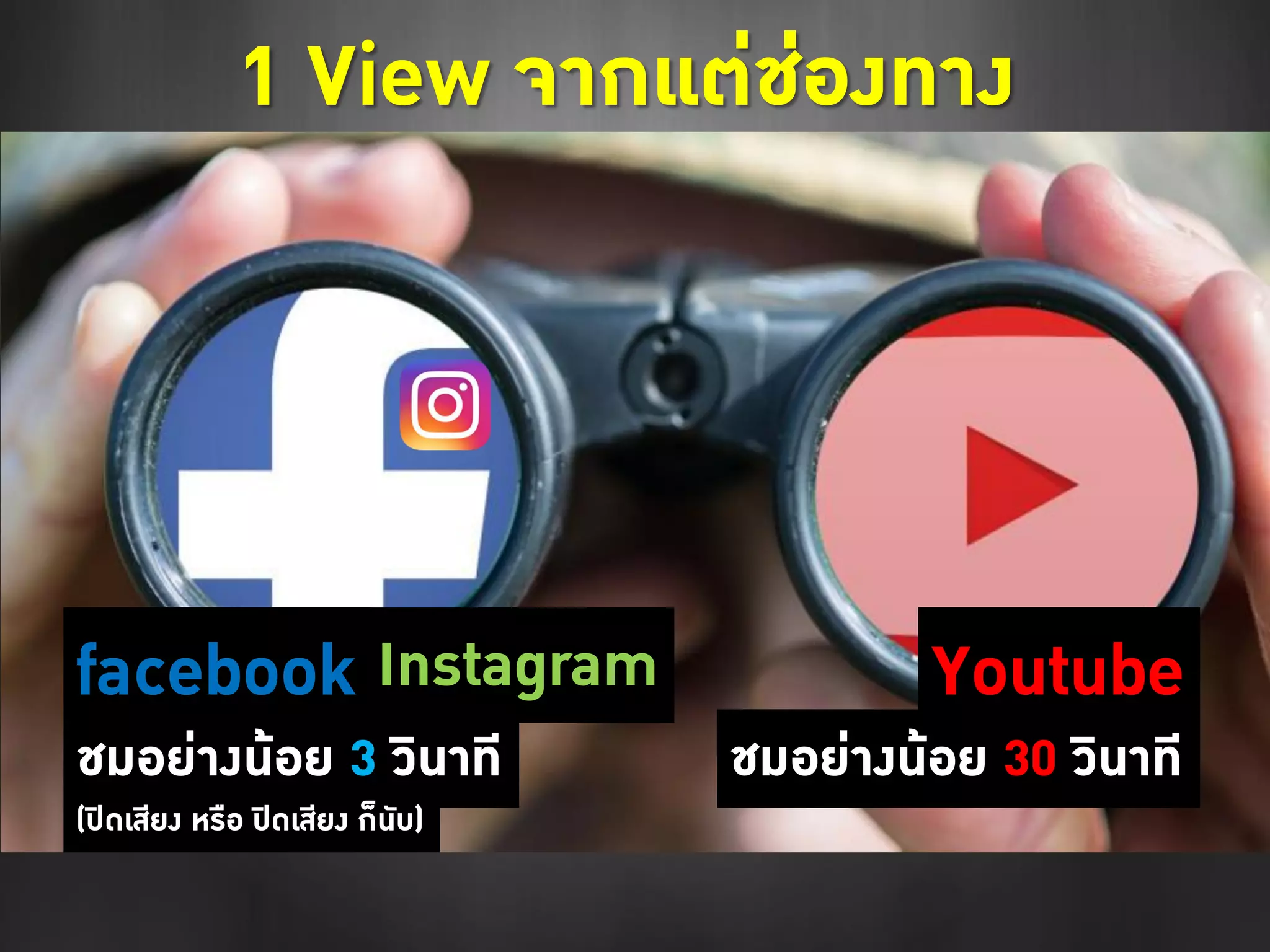 1 View จากแต่ช่องทาง
Youtube
ชมอย่างน้อย 30 วินาที
facebook
ชมอย่างน้อย 3 วินาที
(ปิดเสียง หรือ ปิดเสียง ก็นับ)
Instagram
 