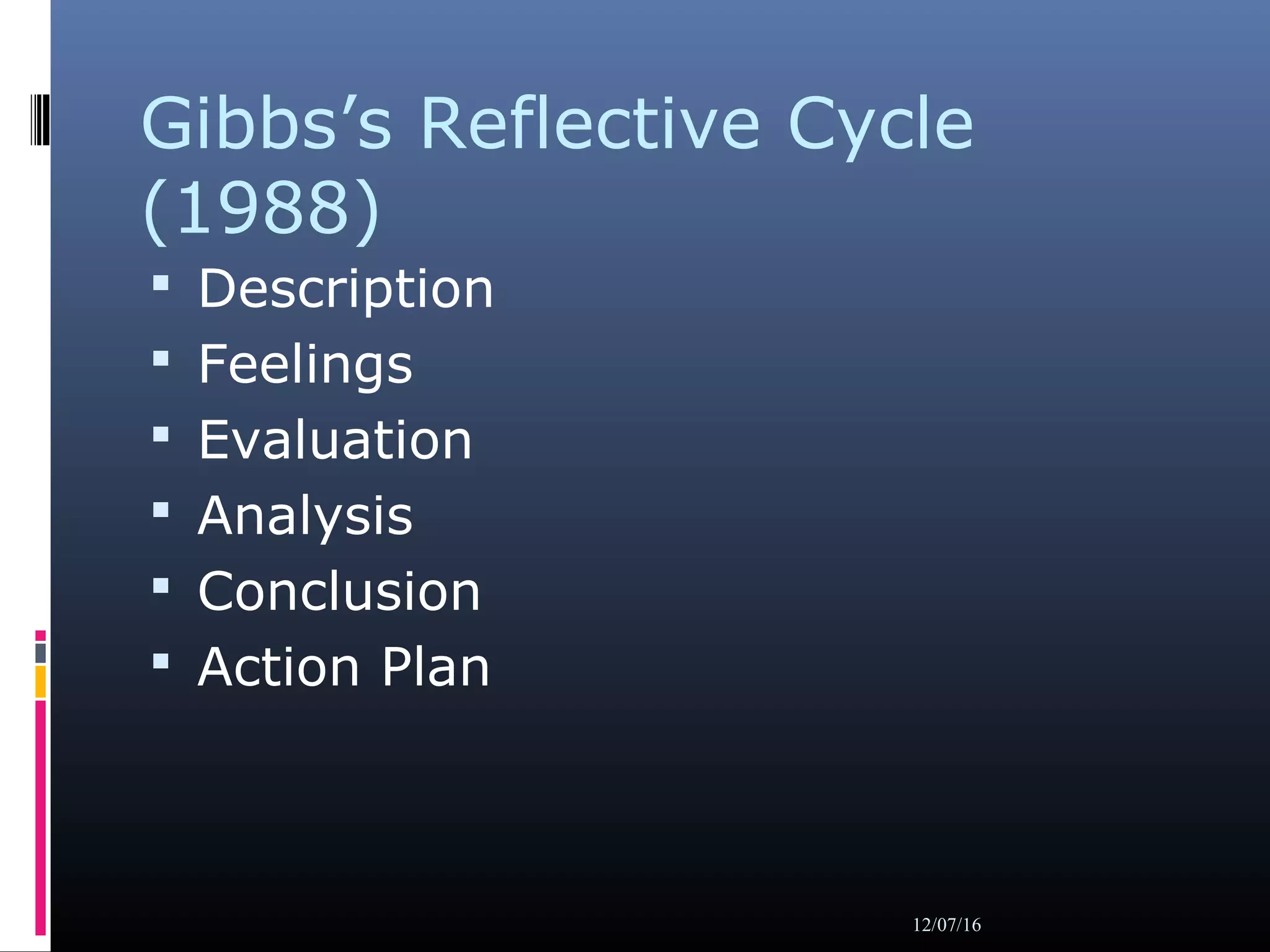 Gibbs’s Reflective Cycle
(1988)
 Description
 Feelings
 Evaluation
 Analysis
 Conclusion
 Action Plan
12/07/16
 
