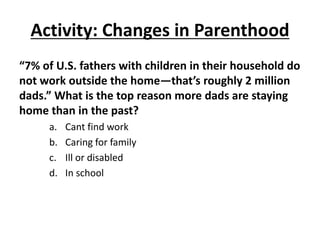 Activity: Changes in Parenthood
“7% of U.S. fathers with children in their household do
not work outside the home—that’s roughly 2 million
dads.” What is the top reason more dads are staying
home than in the past?
a. Cant find work
b. Caring for family
c. Ill or disabled
d. In school
 