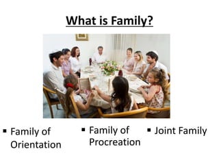 What is Family?
 Joint Family Family of
Procreation
 Family of
Orientation
 