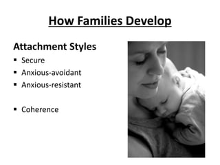 How Families Develop
Attachment Styles
 Secure
 Anxious-avoidant
 Anxious-resistant
 Coherence
 