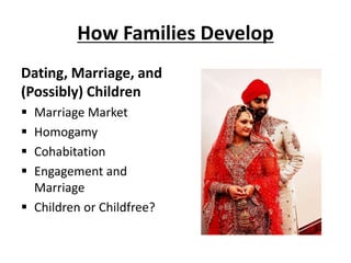 How Families Develop
Dating, Marriage, and
(Possibly) Children
 Marriage Market
 Homogamy
 Cohabitation
 Engagement and
Marriage
 Children or Childfree?
 