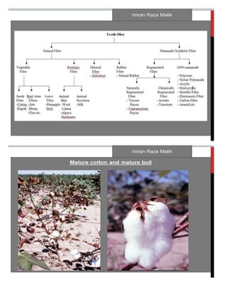 Week 1 & 2 lecture for students