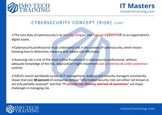 CYBERSECURITY CONCEPT (RISK) C O N T.
The core duty of cybersecurity is to identify, mitigate and manage cyberrisk to an organization’s
digital assets.
Cybersecurity professional must understand risk in the context of cybersecurity, which means
knowing how to determine, measure and reduce risk effectively.
Assessing risk is one of the most critical functions of a cybersecurity professional, without
adequate knowledge of the risk, organization might implement over-protective or under-protective
controls
ISACA’s recent worldwide survey of IT management, auditors and security managers consistently
shows that over 80 percent of companies believe “information security risks are either not known or
are only partially assessed” and that “IT security risk illiteracy and lack of awareness” are major
challenges in managing risk.
 