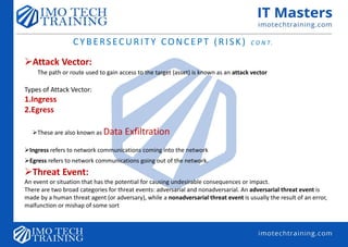 CYBERSECURITY CONCEPT (RISK) C O N T.
Attack Vector:
The path or route used to gain access to the target (asset) is known as an attack vector
Types of Attack Vector:
1.Ingress
2.Egress
These are also known as Data Exfiltration
Ingress refers to network communications coming into the network
Egress refers to network communications going out of the network.
Threat Event:
An event or situation that has the potential for causing undesirable consequences or impact.
There are two broad categories for threat events: adversarial and nonadversarial. An adversarial threat event is
made by a human threat agent (or adversary), while a nonadversarial threat event is usually the result of an error,
malfunction or mishap of some sort
 