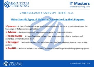 CYBERSECURITY CONCEPT (RISK) C O N T.
Other Specific Types of Malware Characterized by their Purposes
Spyware—A class of malware that gathers information about a person or organization without the
knowledge of that person or organization.
Adware—Designed to present advertisements (generally unwanted) to users.
Ransomware—A class of extortive malware that locks or encrypts data or functions and
demands a payment to unlock them.
Keylogger—A class of malware that secretly records user keystrokes and, in some cases, screen
content.
Rootkit—A class of malware that hides its existence by modifying the underlying operating system.
 