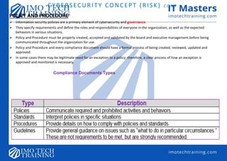 CYBERSECURITY CONCEPT (RISK) C O N T.
POLICY AND PROCEDURE
 Information security policies are a primary element of cybersecurity and governance.
 They specify requirements and define the roles and responsibilities of everyone in the organization, as well as the expected
behaviors in various situations.
 Policy and Procedure must be properly created, accepted and validated by the board and executive management before being
communicated throughout the organization for use.
 Policy and Procedure and every compliance document should have a formal process of being created, reviewed, updated and
approved.
 In some cases there may be legitimate need for an exception to a policy; therefore, a clear process of how an exception is
approved and monitored is necessary.
Compliance Documents Types
 