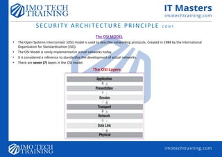SECURITY ARCHITECTURE PRINCIPLE C O N T .
The OSI MODEL
• The Open Systems Interconnect (OSI) model is used to describe networking protocols. Created in 1984 by the International
Organization for Standardizaition (ISO).
• The OSI Model is rarely implemented in actual networks today.
• It is considered a reference to standardize the development of actual networks.
• There are seven (7) layers in the OSI model.
The OSI Layers
 