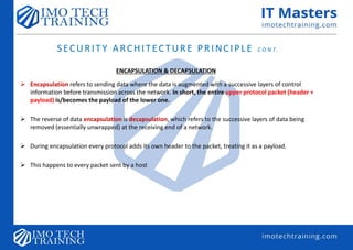 SECURITY ARCHITECTURE PRINCIPLE C O N T .
 Encapsulation refers to sending data where the data is augmented with a successive layers of control
information before transmission across the network. In short, the entire upper protocol packet (header +
payload) is/becomes the payload of the lower one.
 The reverse of data encapsulation is decapsulation, which refers to the successive layers of data being
removed (essentially unwrapped) at the receiving end of a network.
 During encapsulation every protocol adds its own header to the packet, treating it as a payload.
 This happens to every packet sent by a host
ENCAPSULATION & DECAPSULATION
 