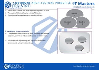 SECURITY ARCHITECTURE PRINCIPLE C O N T .
2. Overlapping redundancy
 Two or more controls that work in parallel to protect an asset.
 Provides multiple, overlapping points of detection
 This is most effective when each control is different.
3. Segregation or Compartmentalization
 Compartmentalizes access to an asset, requiring two or more
processes, controls or individuals to access or use the asset.
 This is effective in protecting very high value assets or in
environments where trust is an issue.
 