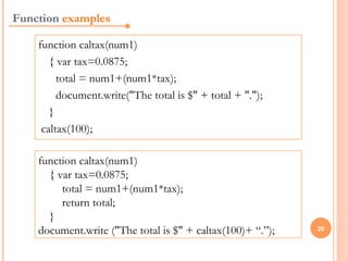 Function examples

    function caltax(num1)
       { var tax=0.0875;
         total = num1+(num1*tax);
         document.write("The total is $" + total + ".");
       }
     caltax(100);

    function caltax(num1)
      { var tax=0.0875;
         total = num1+(num1*tax);
         return total;
      }
    document.write ("The total is $" + caltax(100)+ “.”);   20
 