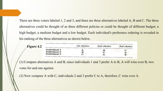 � There are three voters labeled 1, 2 and 3, and there are three alternatives labeled A, B and C. The three
alternatives could be thought of as three different policies or could be thought of different budget; a
high budget, a medium budget and a low budget. Each individual's preference ordering is revealed in
his ranking of the three alternatives as shown below.
Figure 4.2
� (1) Compare alternatives A and B, since individuals 1 and 3 prefer A to B, A will wins over B, two
votes for and one against.
� (2) Now compare A with C, individuals 2 and 3 prefer C to A, therefore, C wins over A.
 