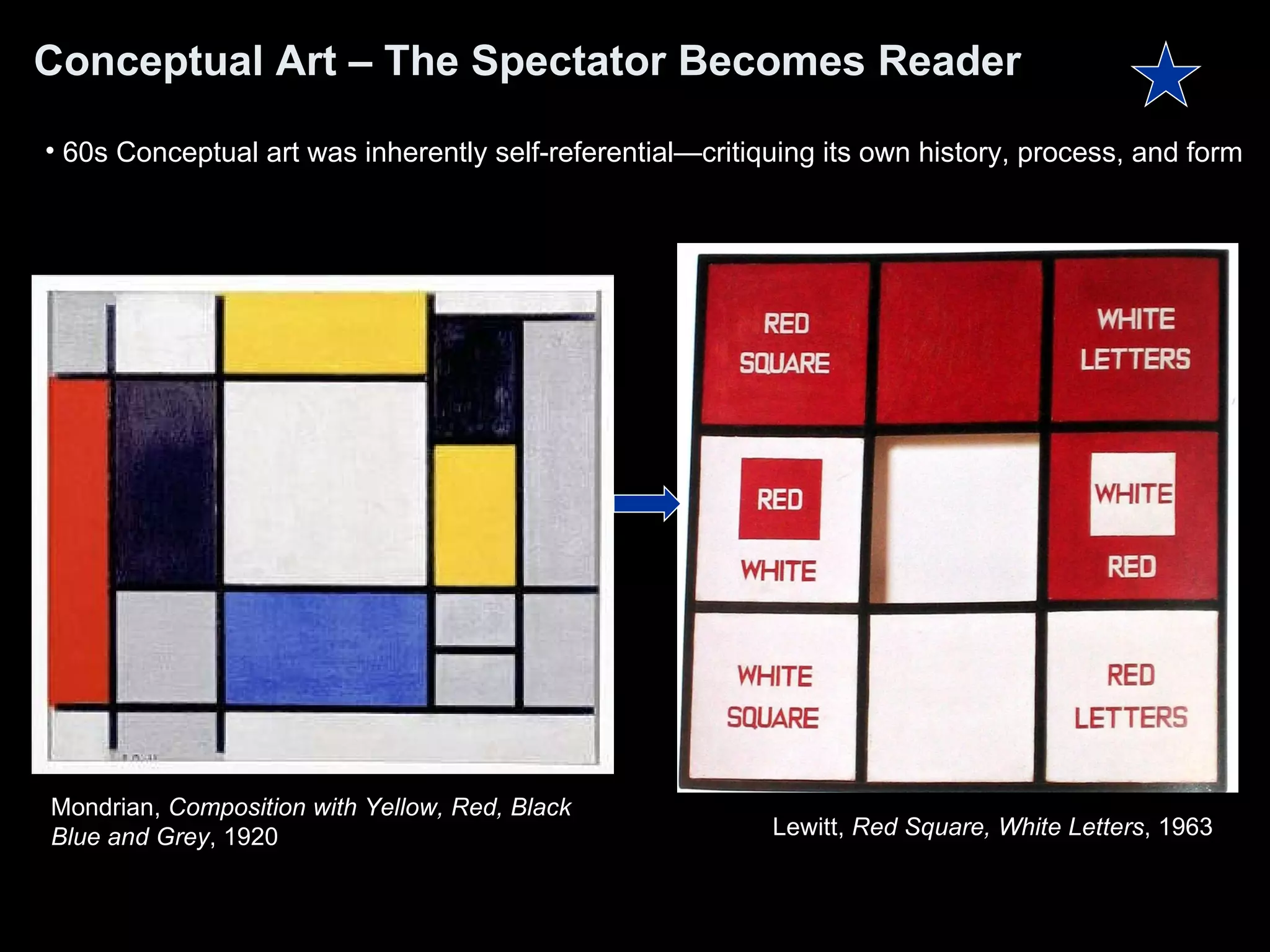 Conceptual Art – The Spectator Becomes Reader Mondrian,  Composition with Yellow, Red, Black  Blue and Grey , 1920  Lewitt,  Red Square, White Letters , 1963  60s Conceptual art was inherently self-referential—critiquing its own history, process, and form 