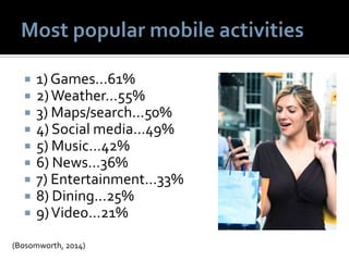  1) Games…61%
 2)Weather…55%
 3) Maps/search…50%
 4) Social media…49%
 5) Music…42%
 6) News…36%
 7) Entertainment…33%
 8) Dining…25%
 9)Video…21%
(Bosomworth, 2014)
 