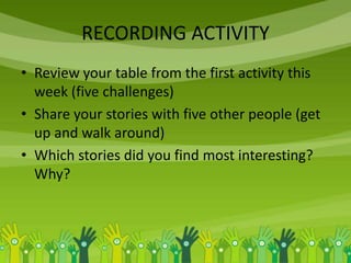 RECORDING ACTIVITY
• Review your table from the first activity this
week (five challenges)
• Share your stories with five other people (get
up and walk around)
• Which stories did you find most interesting?
Why?
 