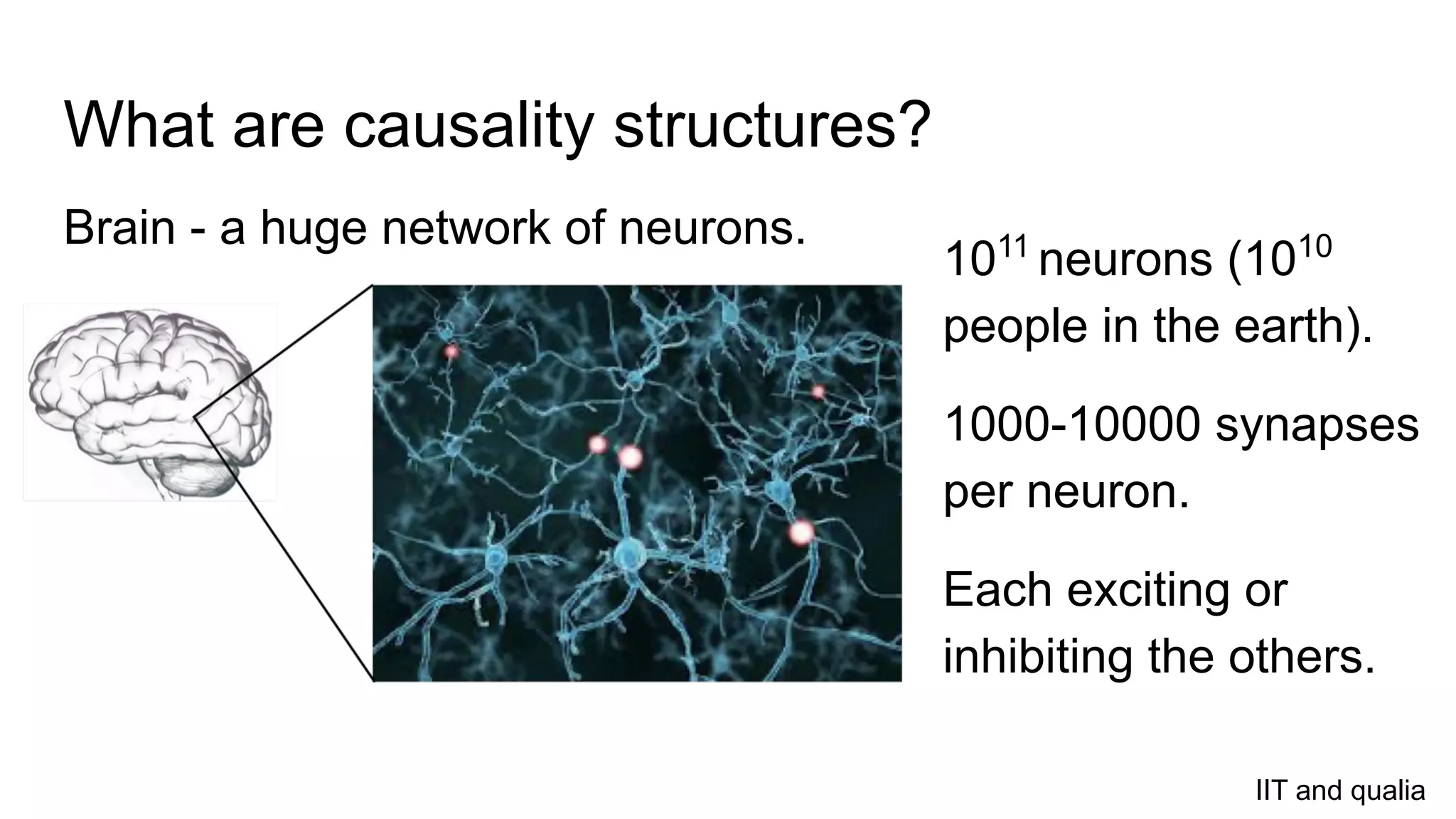 What are causality structures?
Brain - a huge network of neurons.
1011
neurons (1010
people in the earth).
1000-10000 synapses
per neuron.
Each exciting or
inhibiting the others.
IIT and qualia
 