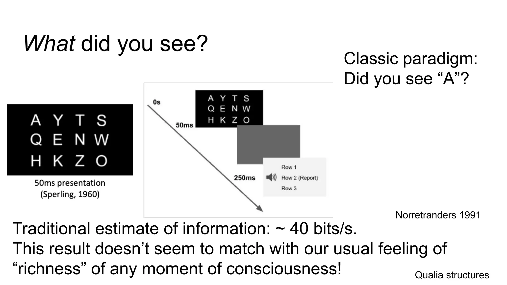 What did you see?
Traditional estimate of information: ~ 40 bits/s.
This result doesn’t seem to match with our usual feeling of
“richness” of any moment of consciousness!
Norretranders 1991
Classic paradigm:
Did you see “A”?
Qualia structures
 
