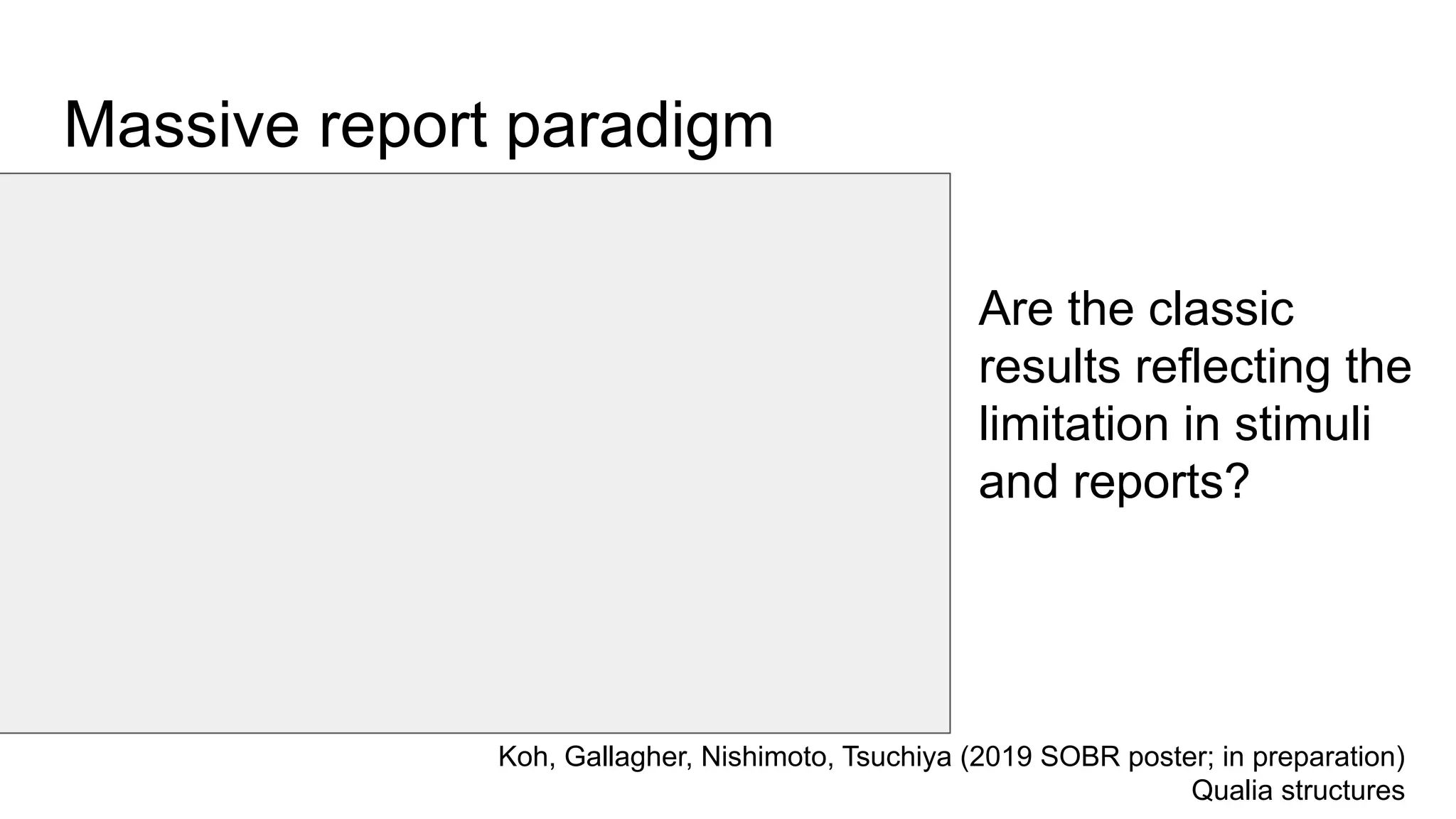 Massive report paradigm
Koh, Gallagher, Nishimoto, Tsuchiya (2019 SOBR poster; in preparation)
Are the classic
results reflecting the
limitation in stimuli
and reports?
Qualia structures
 