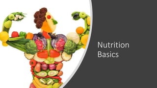 Nutrition
Basics
 