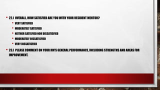 • 22.) OVERALL, HOW SATISFIED ARE YOU WITH YOUR RESIDENT MENTOR?
• VERY SATISFIED
• MODERATELY SATISFIED
• NEITHER SATISFIED NOR DISSATISFIED
• MODERATELY DISSATISFIED
• VERY DISSATISFIED
• 23.) PLEASE COMMENT ON YOUR RM’S GENERAL PERFORMANCE, INCLUDING STRENGTHS AND AREAS FOR
IMPROVEMENT.
 