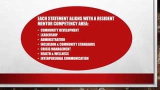 EACH STATEMENT ALIGNS WITH A RESIDENT
MENTOR COMPETENCY AREA:
• COMMUNITY DEVELOPMENT
• LEADERSHIP
• ADMINISTRATION
• INCLUSION & COMMUNITY STANDARDS
• CRISIS MANAGEMENT
• HEALTH & WELLNESS
• INTERPERSONAL COMMUNICATION
 