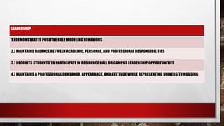 LEADERSHIP
1.) DEMONSTRATES POSITIVE ROLE MODELING BEHAVIORS
2.) MAINTAINS BALANCE BETWEEN ACADEMIC, PERSONAL, AND PROFESSIONAL RESPONSIBILITIES
3.) RECRUITS STUDENTS TO PARTICIPATE IN RESIDENCE HALL OR CAMPUS LEADERSHIP OPPORTUNITIES
4.) MAINTAINS A PROFESSIONAL DEMEANOR, APPEARANCE, AND ATTITUDE WHILE REPRESENTING UNIVERSITY HOUSING
 
