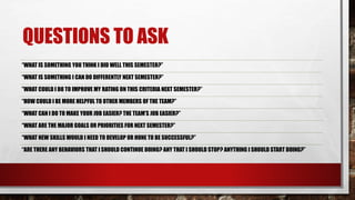 QUESTIONS TO ASK
“WHAT IS SOMETHING YOU THINK I DID WELL THIS SEMESTER?”
“WHAT IS SOMETHING I CAN DO DIFFERENTLY NEXT SEMESTER?”
”WHAT COULD I DO TO IMPROVE MY RATING ON THIS CRITERIA NEXT SEMESTER?”
“HOW COULD I BE MORE HELPFUL TO OTHER MEMBERS OF THE TEAM?”
“WHAT CAN I DO TO MAKE YOUR JOB EASIER? THE TEAM’S JOB EASIER?”
“WHAT ARE THE MAJOR GOALS OR PRIORITIES FOR NEXT SEMESTER?”
“WHAT NEW SKILLS WOULD I NEED TO DEVELOP OR HONE TO BE SUCCESSFUL?”
“ARE THERE ANY BEHAVIORS THAT I SHOULD CONTINUE DOING? ANY THAT I SHOULD STOP? ANYTHING I SHOULD START DOING?”
 
